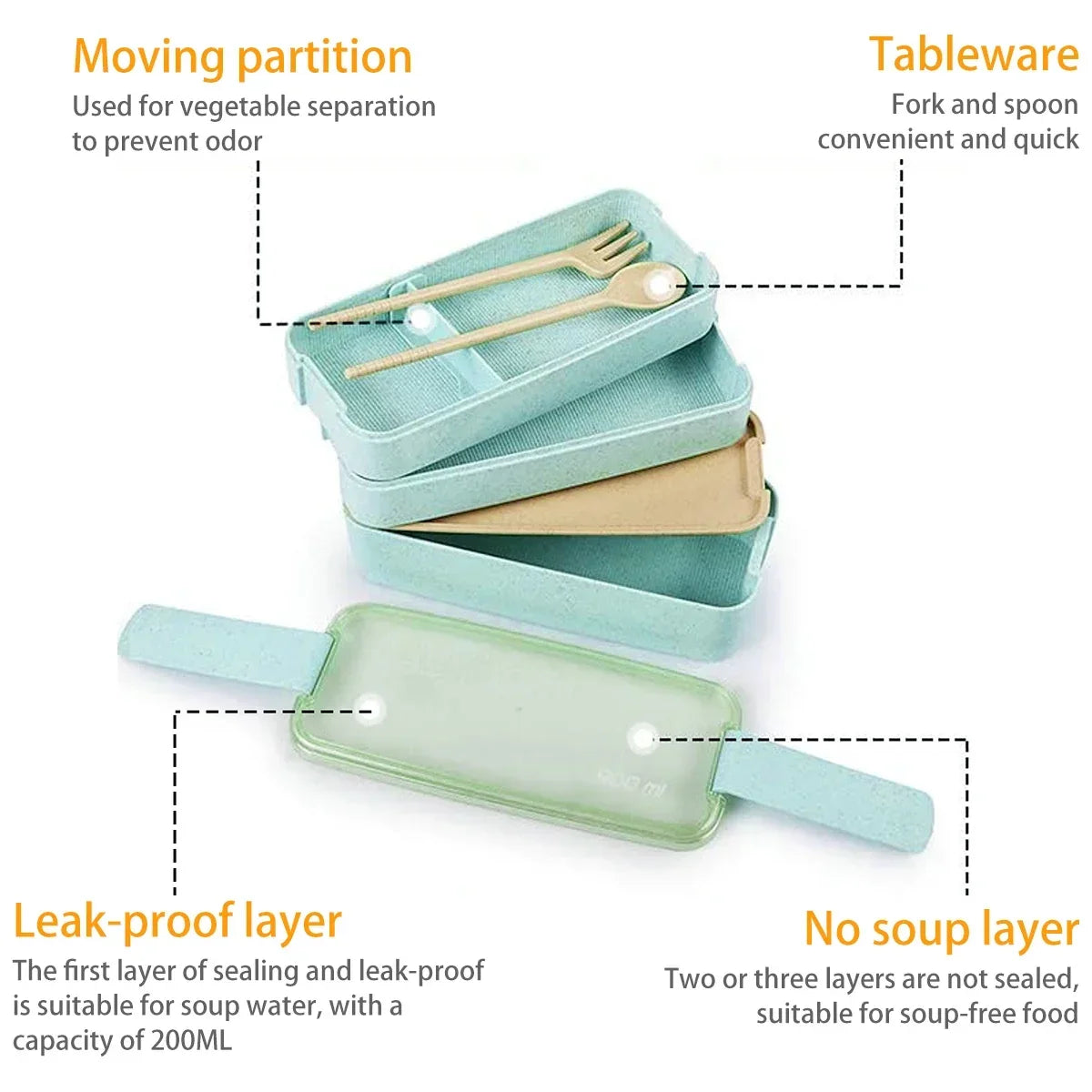 EcoStack 3-Tier Bento Lunch Box – 900 ml, Made with Wheat Straw